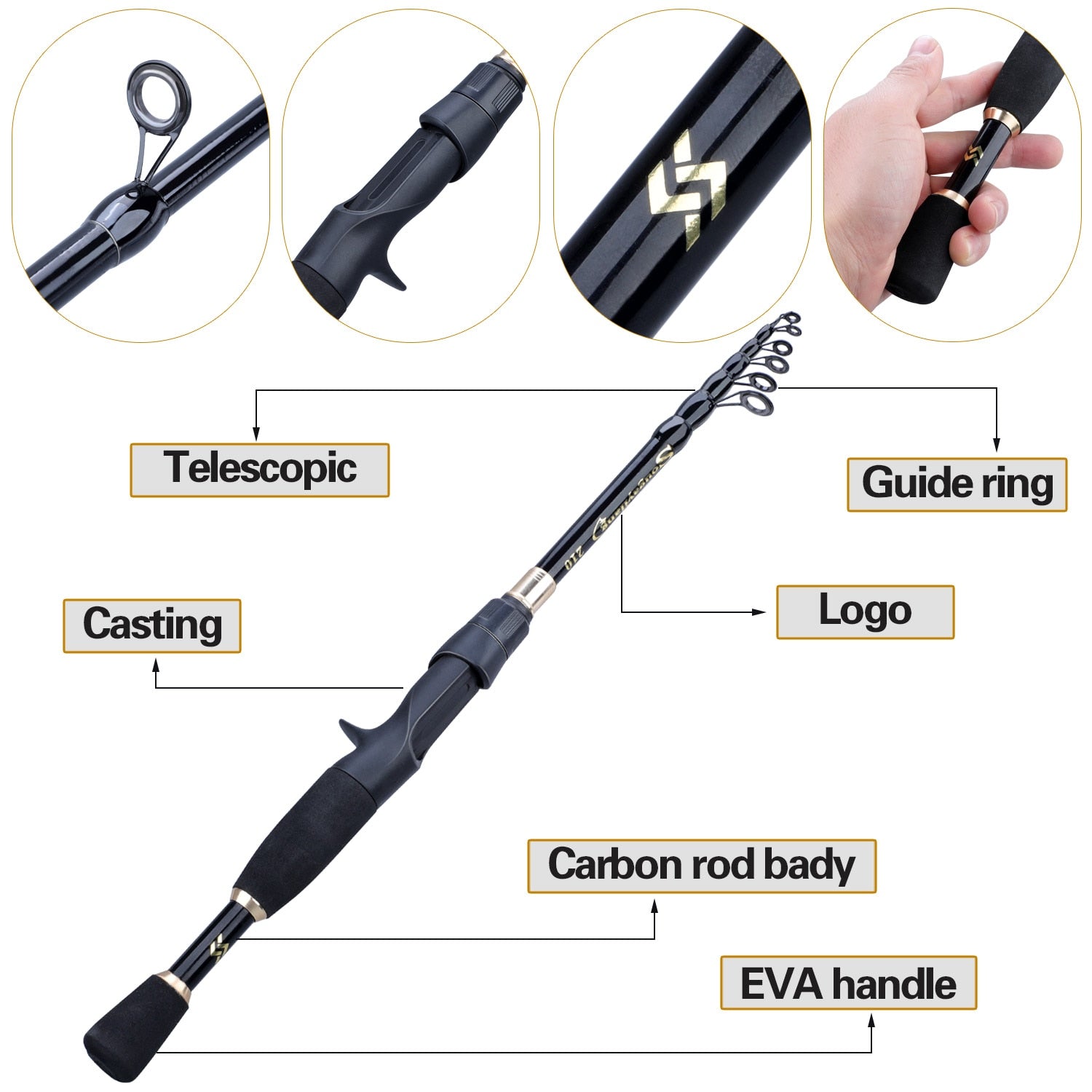 Sougayilang 1.8-2.4m Telescopic Fishing Rods